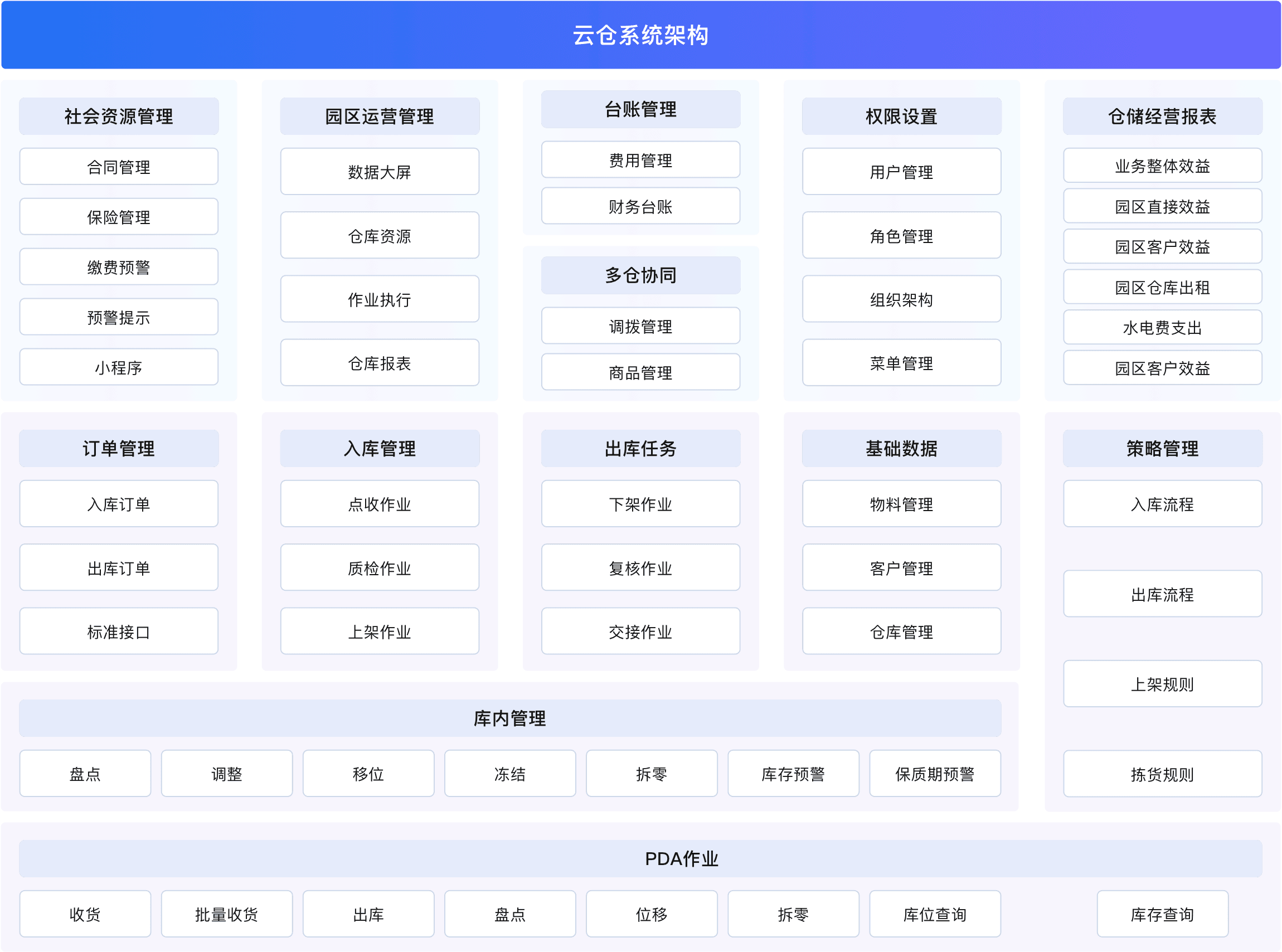编组 20@2x.png