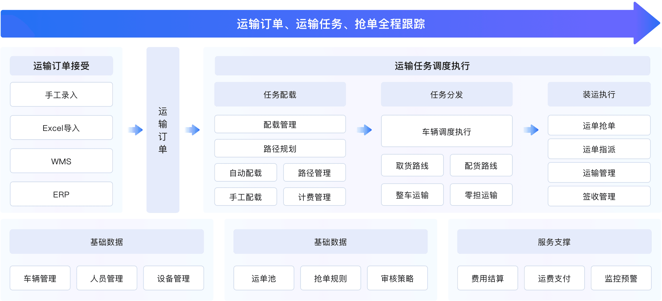 编组 20备份@2x.png
