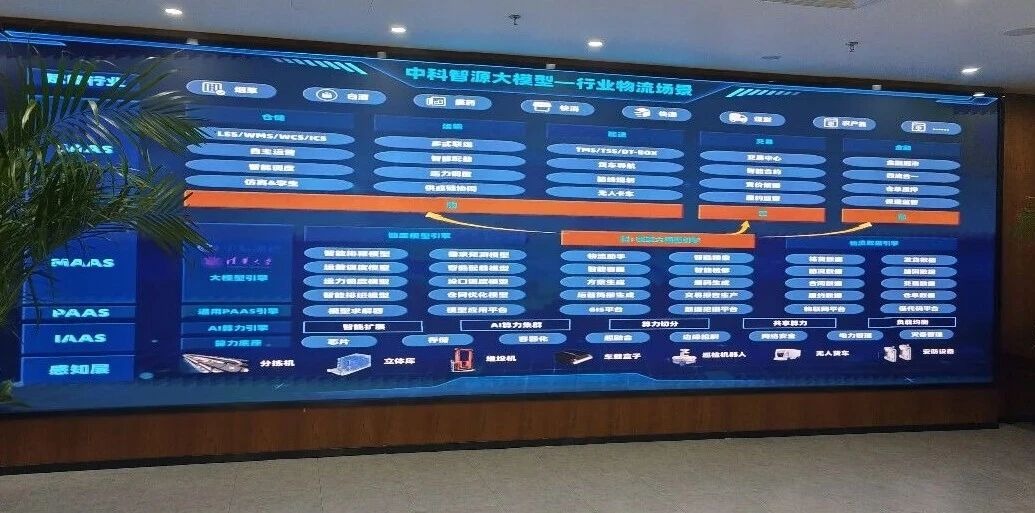 中科智源大模型行业物流场景展示